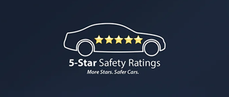 5 Star Safety Rating | Davis-Moore Mazda in Wichita KS