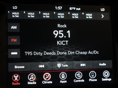 2022 Dodge Durango GT Plus AWD