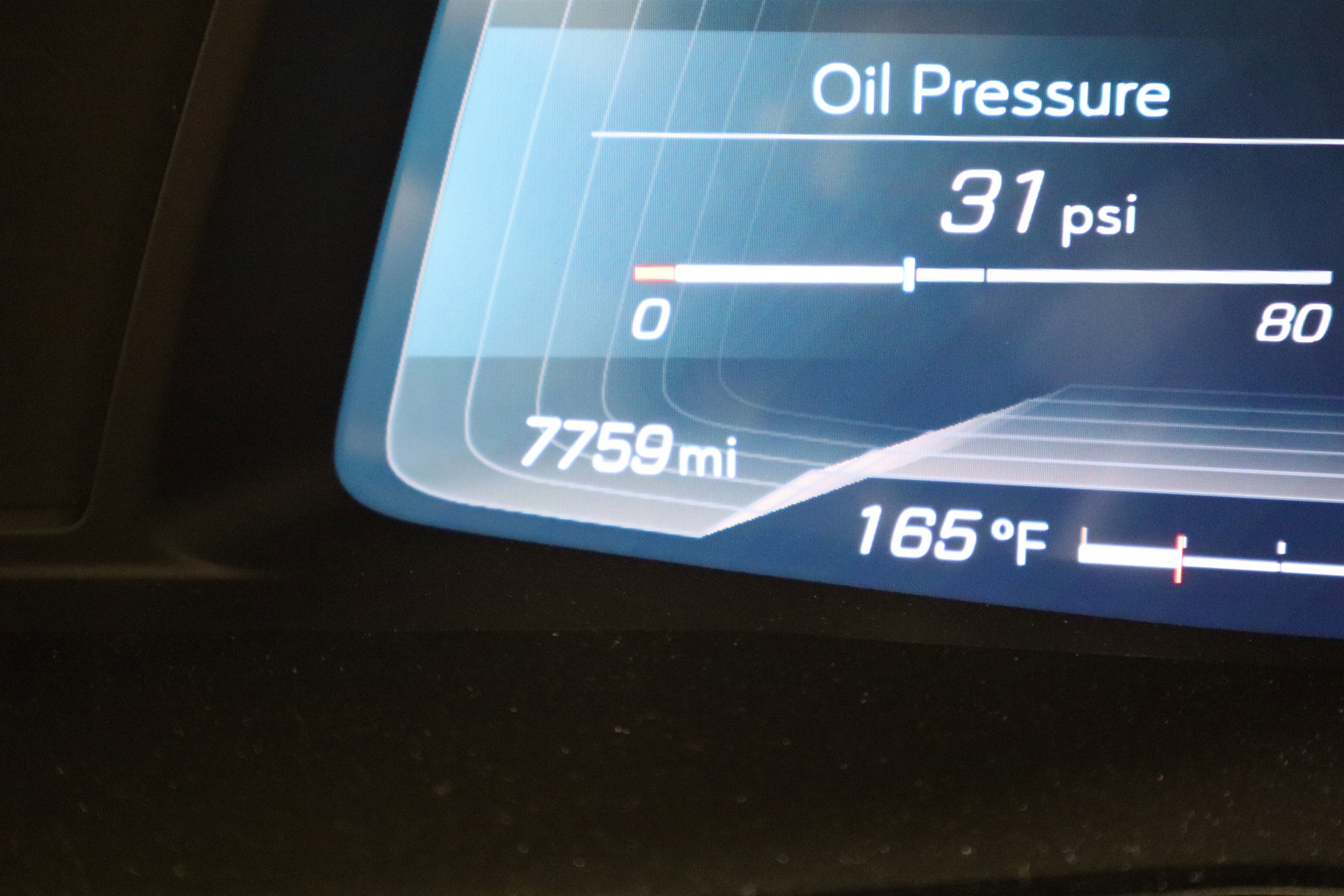 2023 Chevrolet Corvette 2LT
