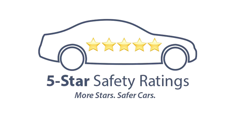 NHTSA 5-Star Safety Ratings | Davis-Moore Mazda in Wichita KS