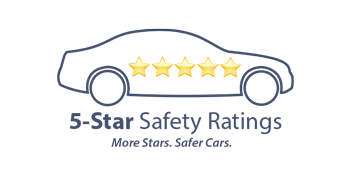 5 Star Safety Rating | Davis-Moore Mazda in Wichita KS