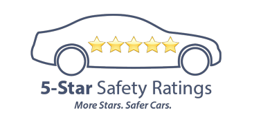 5-Star Safety Ratings More Stars. Safer Cars. | Davis-Moore Mazda in Wichita KS